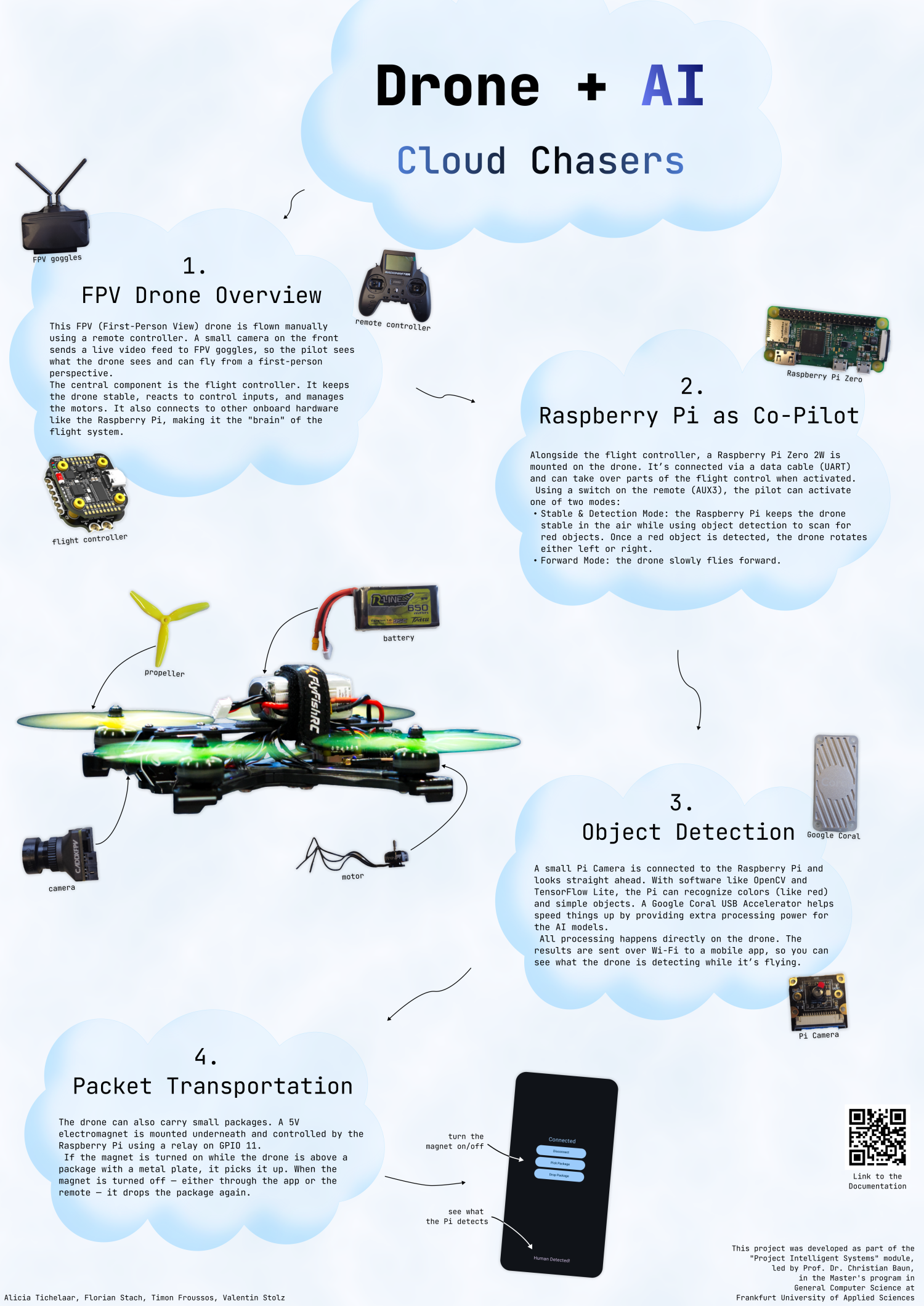 Project poster. Project poster.