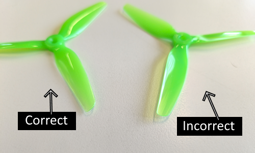 A photo showing the correct and incorrect orientation of blades. A photo showing the correct and incorrect orientation of blades.