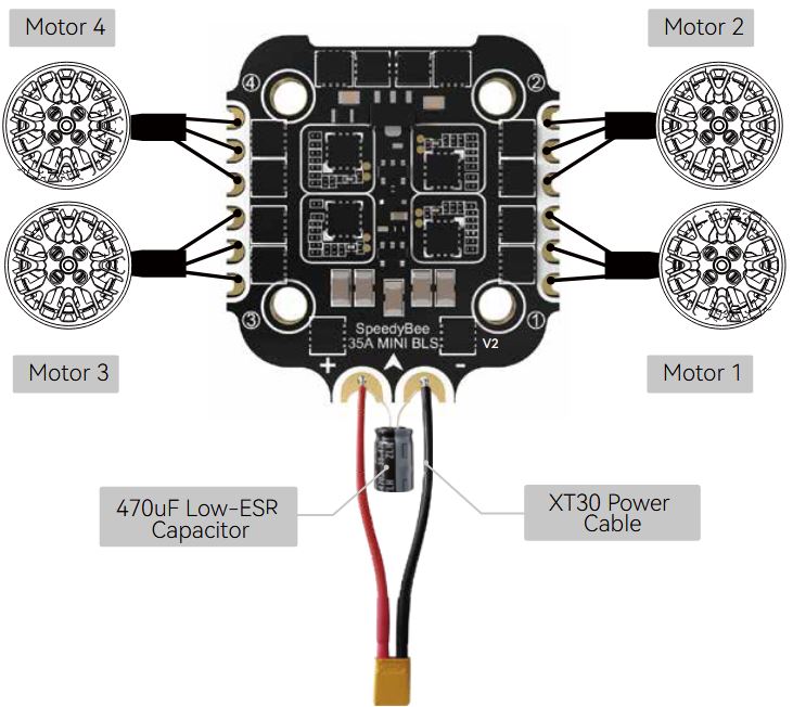 Picture of soldering plan for the MC